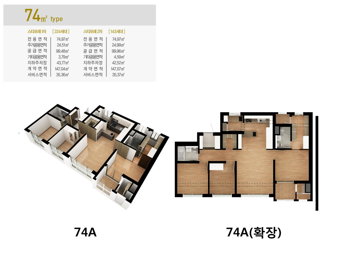 아이소74타입
